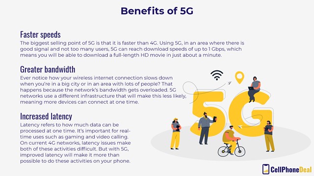 What Does The 5G Rollout Mean For Your Phone's Privacy