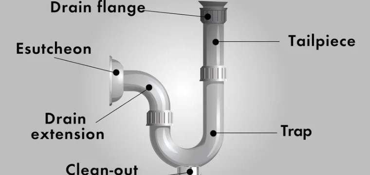 Importance of Communication in Plumbing Services